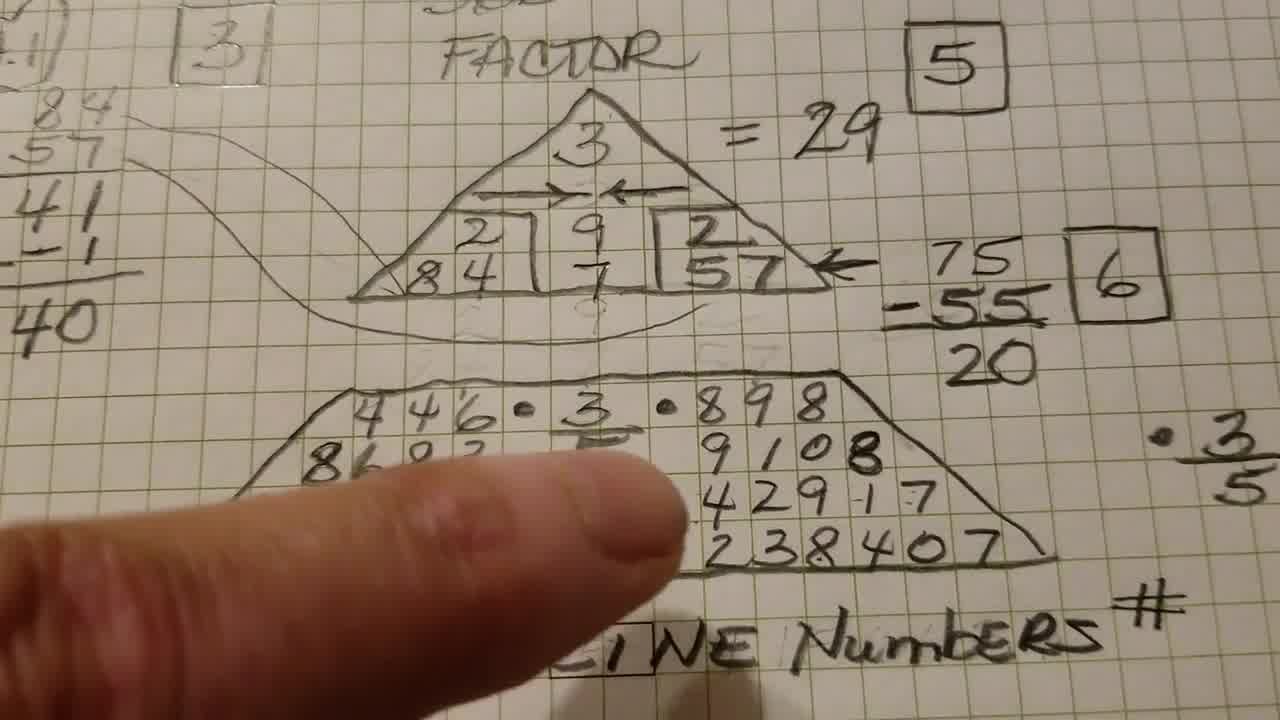 numerology 
      video